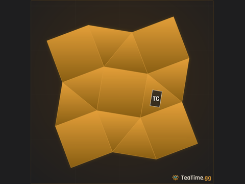 Foundation footprint of Cruciform Ingot