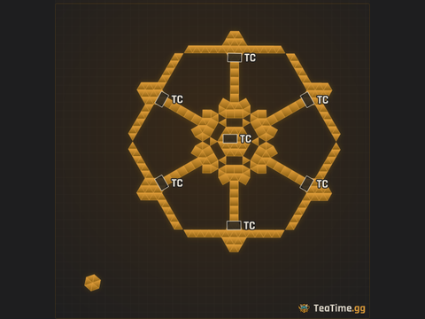 Foundation footprint of Sven