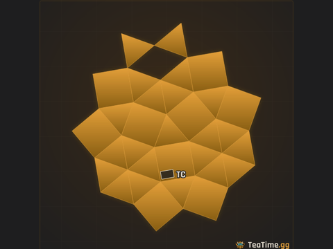 Foundation footprint of Humbug V3