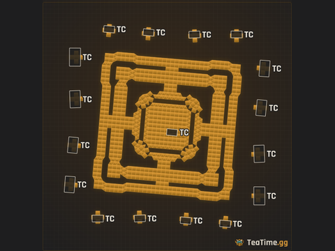 Foundation footprint of Obsidian Foundry