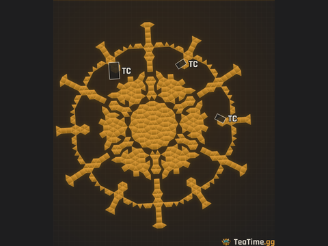 Foundation footprint of SHARK V2