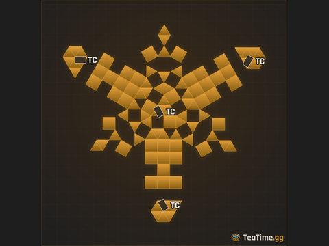 Foundation footprint of Reaper v2