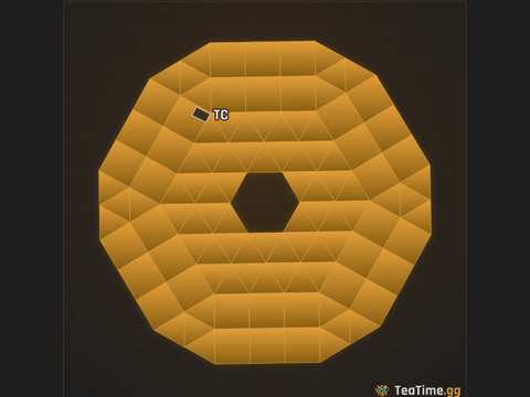 Foundation footprint of Rotor Rig