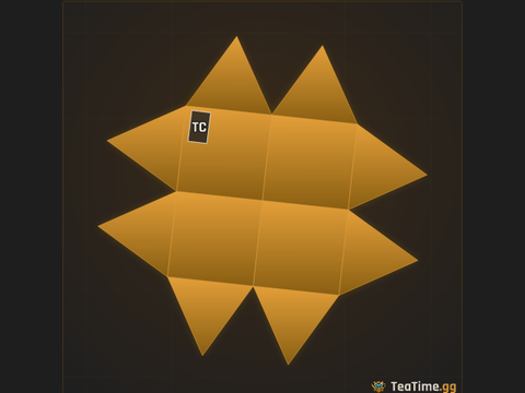 Foundation footprint of Stellar Caltrop