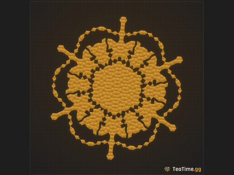 Foundation footprint of Clockwork Matrix