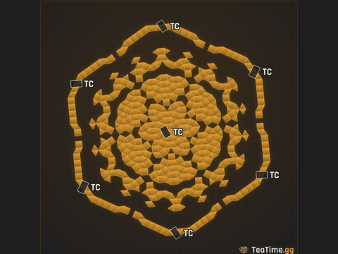 Foundation footprint of Rotor Stockade