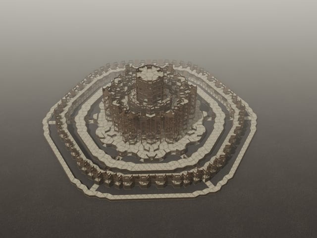 The Nested Moats